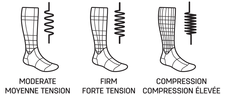compression synergiefit chaussettes ski sidas